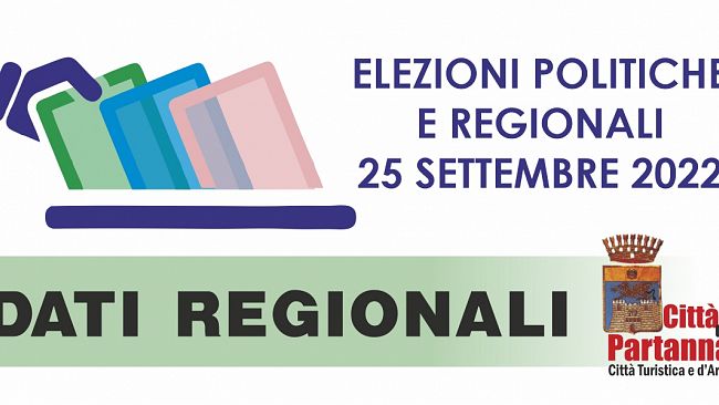 Regionali 2022: dati definitivi 
