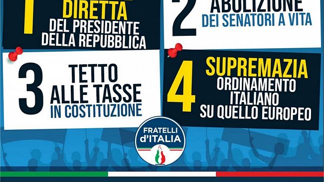 Fratelli d’Italia lancia una raccolta di firme a sostegno di alcune battaglie