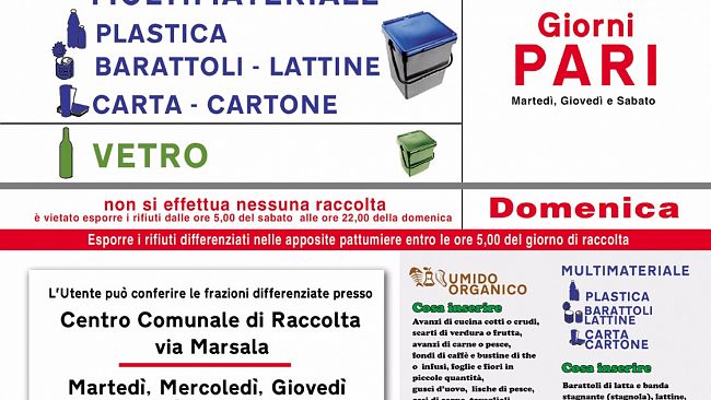Presentazione Progetto Si Differenzia. Sabato 14 Aprile Auditorium Mario Caruso ore 10,30