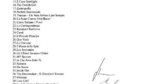 Marsala. “Cinema sotto le stelle”: pubblicato l’avviso