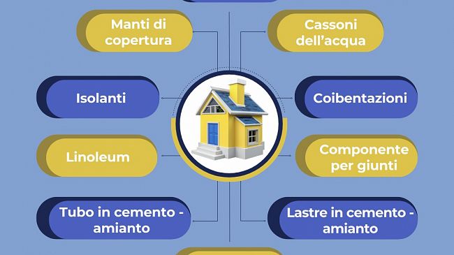 L'asp di Trapani lancia la campagna di prevenzione 