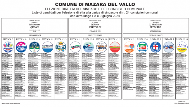 Mazara, elezioni Amministrative 8-9 giugno. Ecco il manifesto elettorale