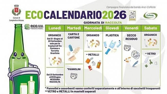 Raccolta differenziata a Campobello: il sindaco richiama al rispetto delle regole e dell'Ecocalendario