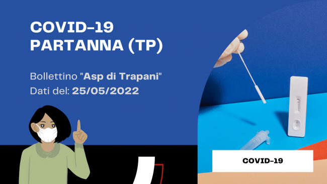 Covid-19. Bollettino Asp del 25 maggio 2022