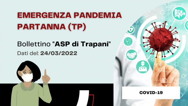 Partanna, Covid-19: Bollettino Asp Trapani del 24 marzo 2022