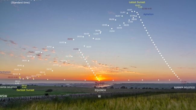 Oggi è il solstizio d’estate, il giorno più lungo dell’anno. Scattato alle 04,42 del 21 giugno