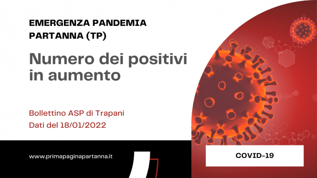 Covid, a Partanna il numero dei positivi è nuovamente in crescita