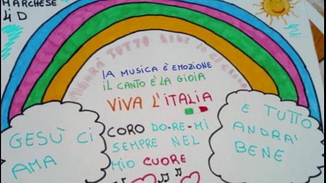 Il Coro DoReMì del II Circolo Ruggero Settimo non si ferma neanche con il Covid-19!!!