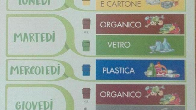 Parte domenica 8 ottobre il nuovo calendario per la differenziata a Campobello